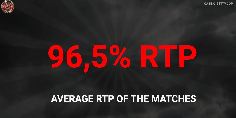 Unrivaled Selection of Online Slots with High RTP